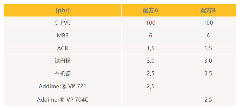 捕获1
