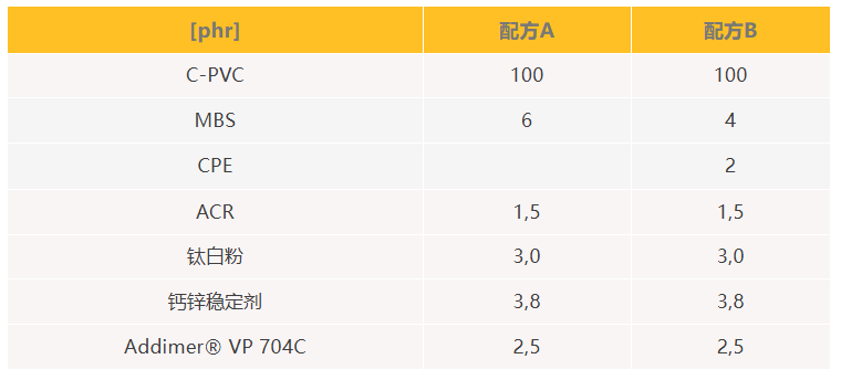 捕获2
