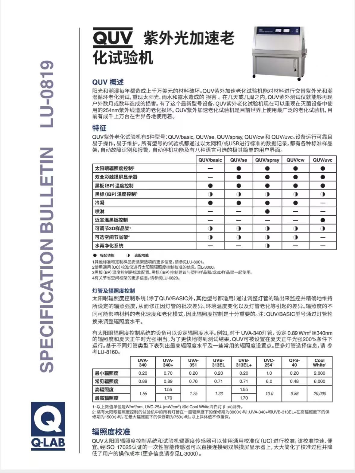 60cf31f2d25d7d138687e0c04f3fc1d1